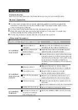 Предварительный просмотр 15 страницы Rasonic RC-X7T User Manual