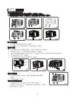 Предварительный просмотр 29 страницы Rasonic RC-X7T User Manual