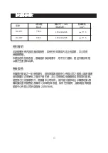 Предварительный просмотр 31 страницы Rasonic RC-X7T User Manual