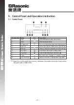 Предварительный просмотр 23 страницы Rasonic RCC-GT22A Operation Manual