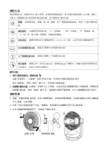 Предварительный просмотр 4 страницы Rasonic RCF-8KY Operation Manual