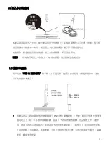 Предварительный просмотр 10 страницы Rasonic RCM-F51WB Operation Manual