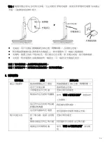 Предварительный просмотр 14 страницы Rasonic RCM-F51WB Operation Manual