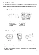 Preview for 30 page of Rasonic RCM-F51WB Operation Manual