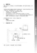 Preview for 6 page of Rasonic RDW-J6W Operation Manual