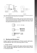 Preview for 26 page of Rasonic RDW-J6W Operation Manual