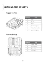 Preview for 28 page of Rasonic RDW-M450 Instruction Manual