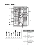 Preview for 29 page of Rasonic RDW-M450 Instruction Manual