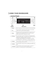 Предварительный просмотр 34 страницы Rasonic RDW-M600 Instruction Manual