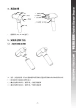 Preview for 7 page of Rasonic RGS-B10PW Operation Manual