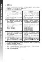 Preview for 8 page of Rasonic RGS-B10PW Operation Manual