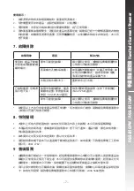 Preview for 9 page of Rasonic RGS-B10PW Operation Manual