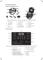 Предварительный просмотр 22 страницы Rasonic RHC-DMT210 Operation Manual