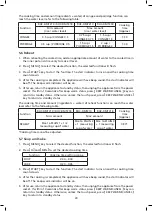 Предварительный просмотр 25 страницы Rasonic RHC-DMT210 Operation Manual