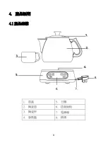 Preview for 9 page of Rasonic RHP-BC35W Operation Manual