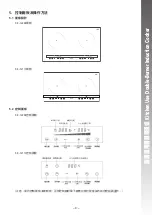 Предварительный просмотр 10 страницы Rasonic RIC-S211E Operation Manual