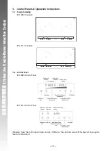 Предварительный просмотр 23 страницы Rasonic RIC-S211E Operation Manual