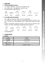 Preview for 8 page of Rasonic RIC-S28DN Operation Manual