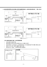 Предварительный просмотр 6 страницы Rasonic RIC-SNG211 Installation Instruction