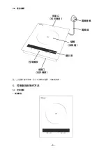 Preview for 9 page of Rasonic RIC-SNG28S Operation Manual