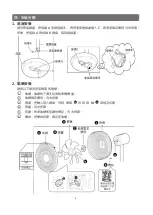 Preview for 5 page of Rasonic RLF-30KI User Manual