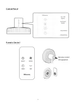 Preview for 9 page of Rasonic RLF-30KI User Manual