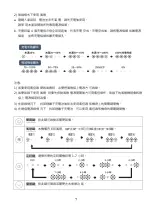 Предварительный просмотр 7 страницы Rasonic RLF-8KIR Operation Manual