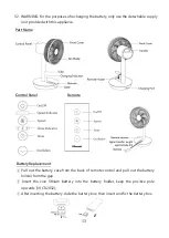 Предварительный просмотр 13 страницы Rasonic RLF-8KIR Operation Manual