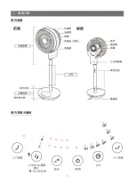 Предварительный просмотр 3 страницы Rasonic RLF-9KIT User Manual