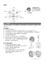 Предварительный просмотр 4 страницы Rasonic RLF-9KIT User Manual