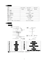 Preview for 6 page of Rasonic RMC-B4/B Operation Manual