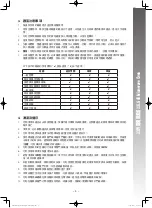 Preview for 6 page of Rasonic RMO-W230TG Operation Manual