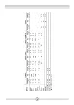 Предварительный просмотр 16 страницы Rasonic ROV-630 Operating And Installation Instructions