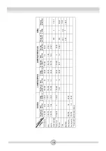 Предварительный просмотр 18 страницы Rasonic ROV-730 Operating And Installation Instructions