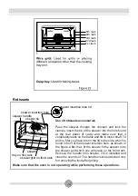 Preview for 27 page of Rasonic ROV-980 Manual