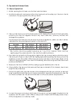 Preview for 21 page of Rasonic RPC-J21 Operation Manual