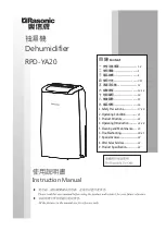 Rasonic RPD-YA20 Instruction Manual preview