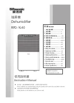 Rasonic RPD-YL40 Instruction Manual preview