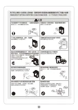 Preview for 4 page of Rasonic RPD-YS27AU Instruction Manual