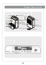 Preview for 21 page of Rasonic RPD-YS27AU Instruction Manual