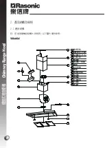 Preview for 4 page of Rasonic RRH-GT50 Manual