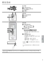 Предварительный просмотр 3 страницы Rasonic RS-LE12SK Operating Instructions Manual