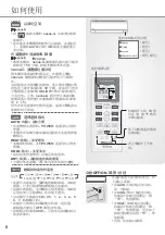 Предварительный просмотр 6 страницы Rasonic RS-LE12SK Operating Instructions Manual