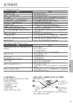 Предварительный просмотр 9 страницы Rasonic RS-LE12SK Operating Instructions Manual