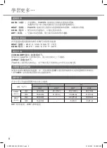 Preview for 8 page of Rasonic RS-LE12WK Operating Instructions Manual