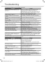 Preview for 22 page of Rasonic RS-LE12WK Operating Instructions Manual