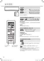 Предварительный просмотр 6 страницы Rasonic RS-LE18WK Operating Instructions Manual