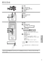 Предварительный просмотр 3 страницы Rasonic RS-LS12TK Operating Instructions Manual