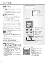 Предварительный просмотр 6 страницы Rasonic RS-LS12TK Operating Instructions Manual