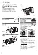 Предварительный просмотр 8 страницы Rasonic RS-LS12TK Operating Instructions Manual